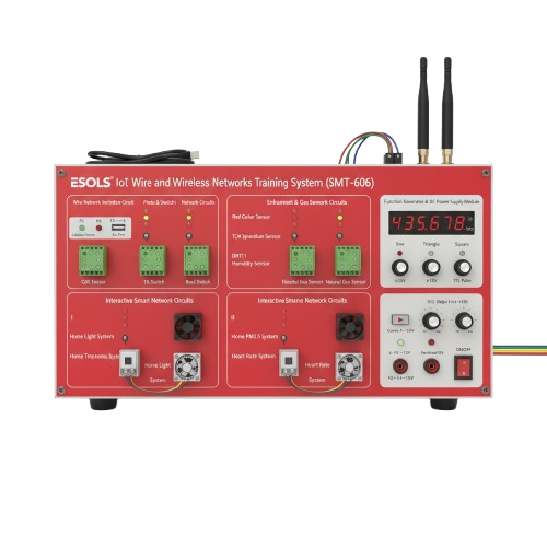 Electronics and Telecommunication